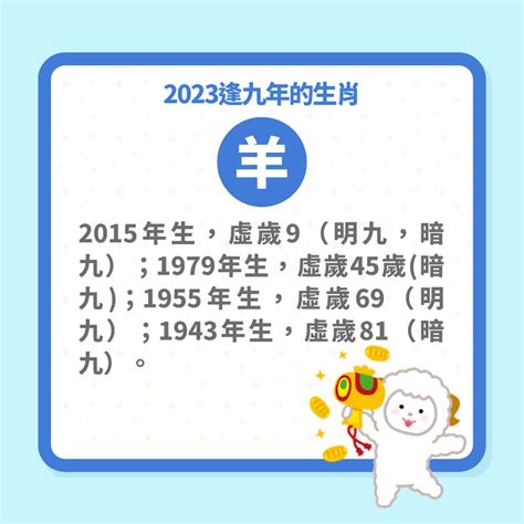 逢九必衰2023|逢九必衰？2023年8生肖恐坎坷多災 7招化解厄運